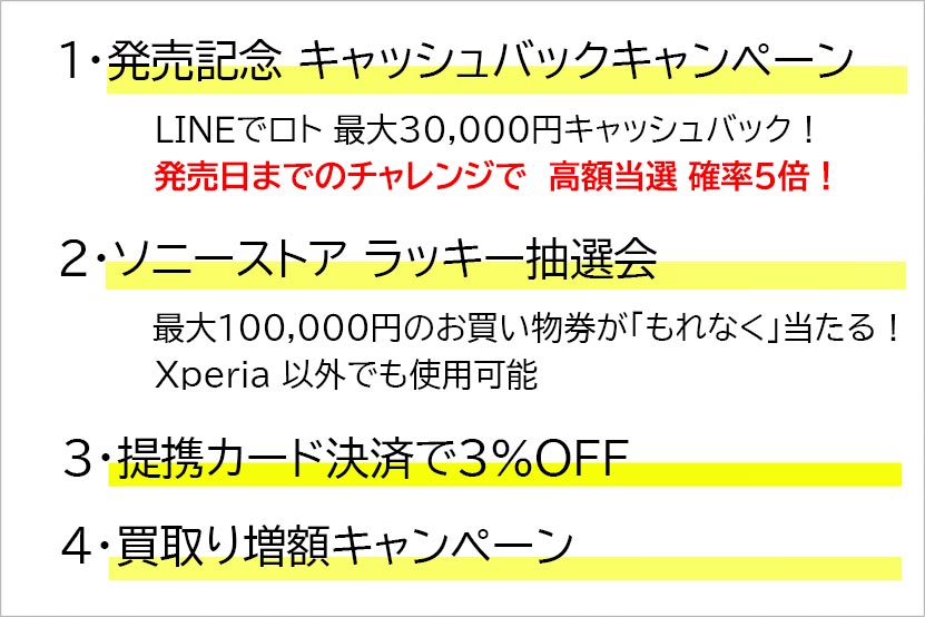 オトクに買える４つの施策