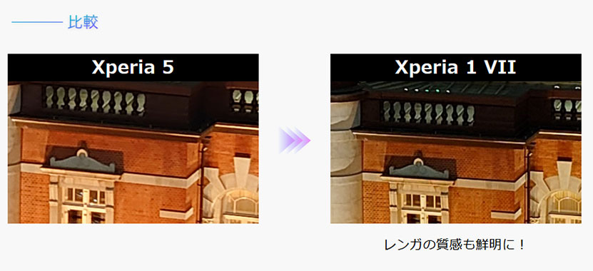 Xperia 5 初代 とカメラ比較