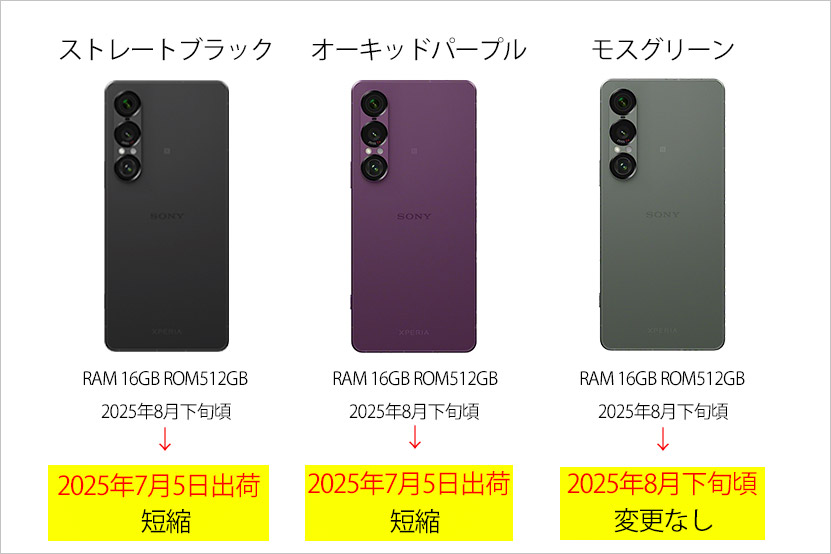 16GB／512GB 色によっては納期短縮