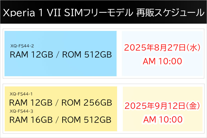 Xperia 1 VII SIMフリー 再販スケジュール