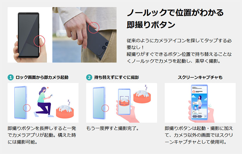 シリーズとしてはじめの専用シャッターボタン