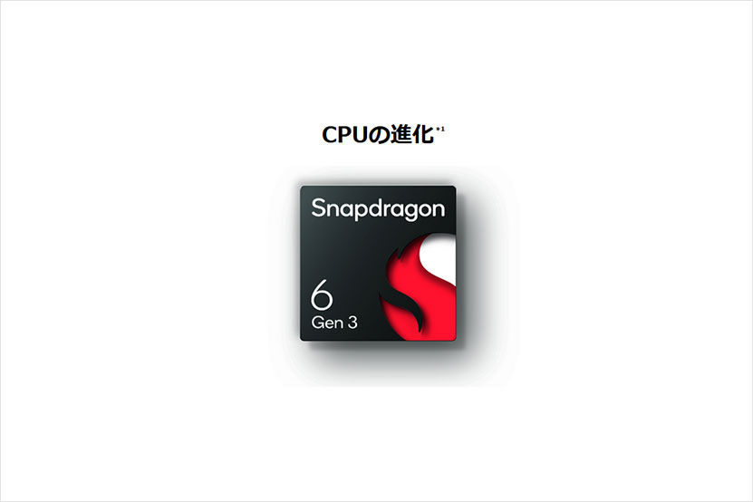 Snapdragon® 6 Gen 3 搭載