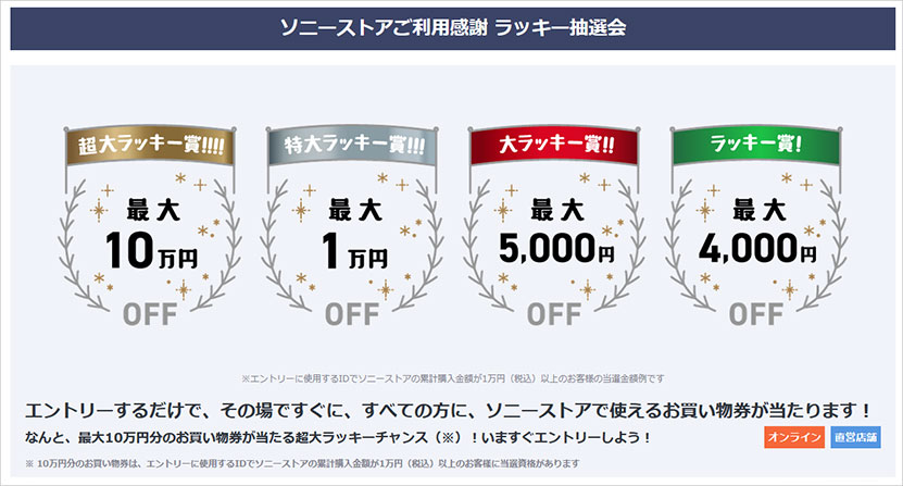 ラッキー抽選会、上は10万円からしたは4千円の4段階