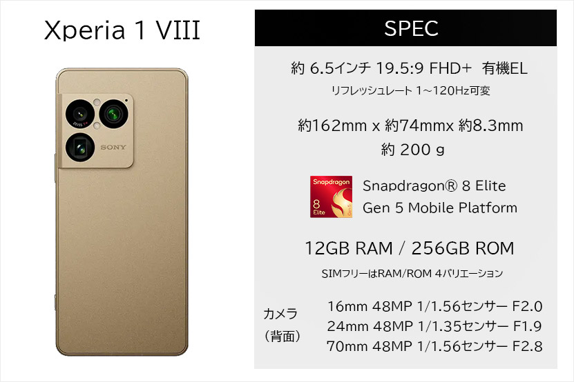 Xperia 1 VIII 基本スペック