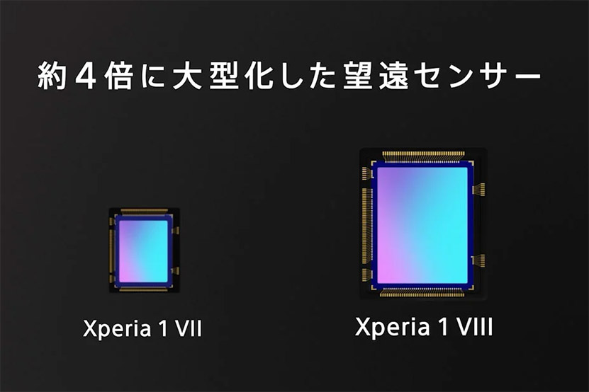 Xperia 1 VIII SIMフリーモデル 背面デザイン