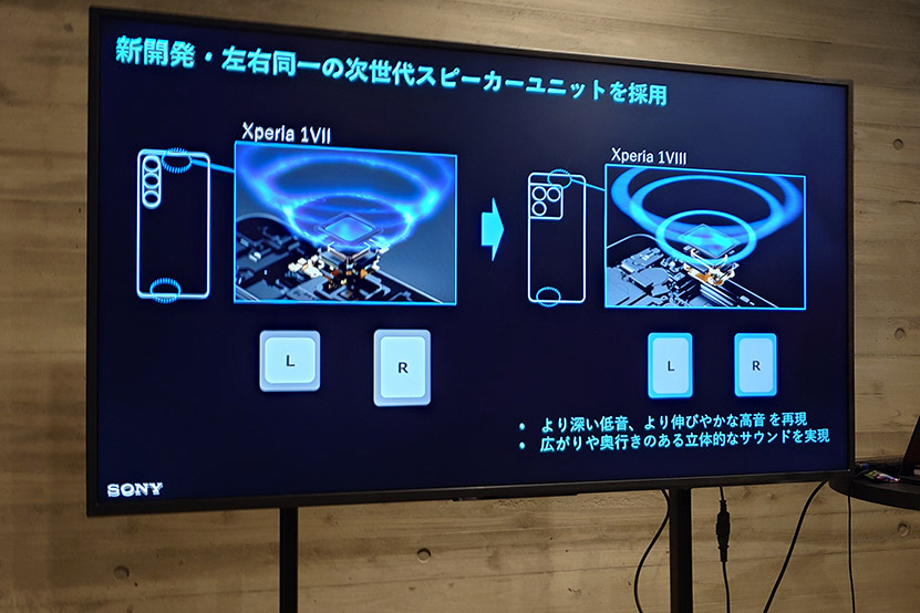 左右同一サイズのスピーカー説明