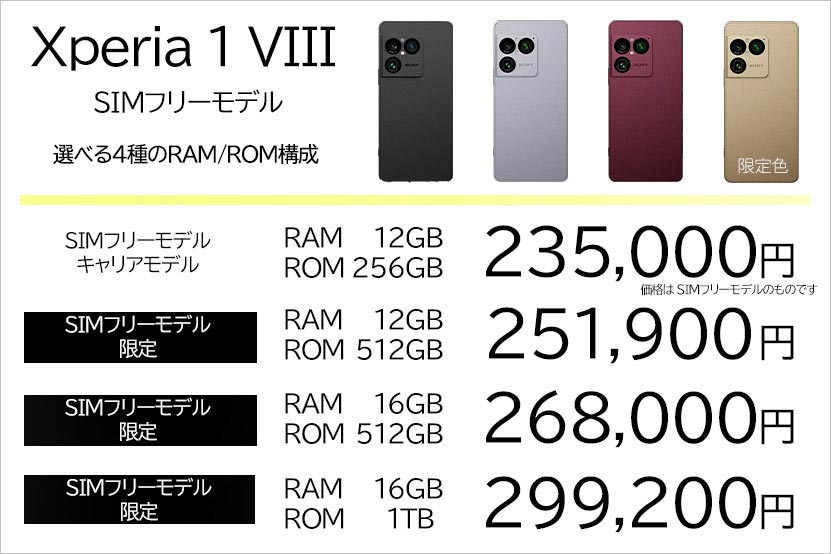 Xperia 1 VIII SIMフリーモデル ラインアップ