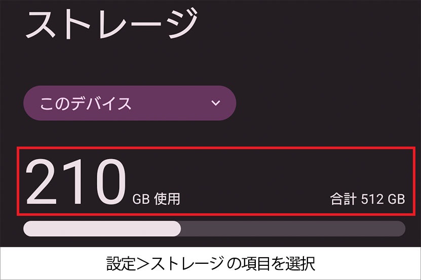 わたしの場合 210GB使用