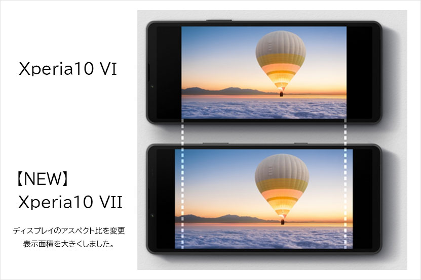 Xperia 10 シリーズでの画面比率比較
