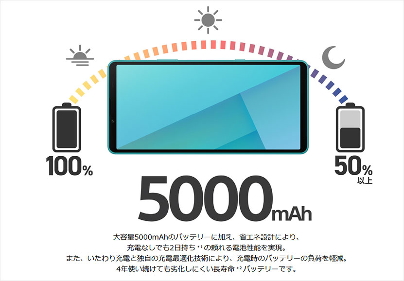 カラーバリエーションは全３色
