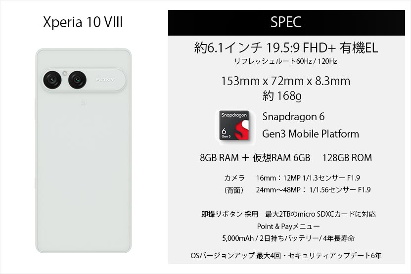 Xperia 10 VIII 仕様