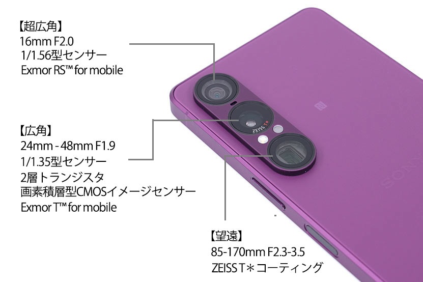 Xperia 1 VII の背面には３つのカメラ