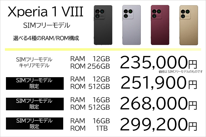 Xperia 1 VIII SIMフリーモデルのラインナップ