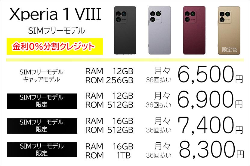 分割手数料 0%ならもう一括払いと同じ