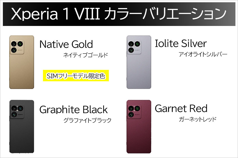 Xperia 1 VIII SIMフリーモデル カラーバリエーション