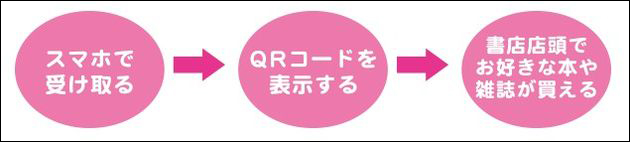 「秋の語学学習応援キャンペーン」開催中