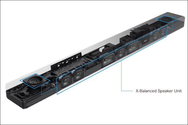 HT-A7000 発表 立体音響にも対応するサウンドバーフラグシップモデル - ソニー商品のレビューはお任せ！ ソニーショップさとうち ブログ