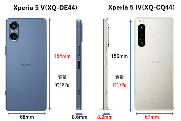 買うならどっち？SIMフリー対応スマホ Xperia 5 V / Xperia 5 IV 徹底比較! - ソニー商品のレビューはお任せ！  ソニーショップさとうち ブログ